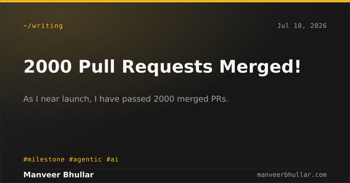 2000 Pull Requests Merged!